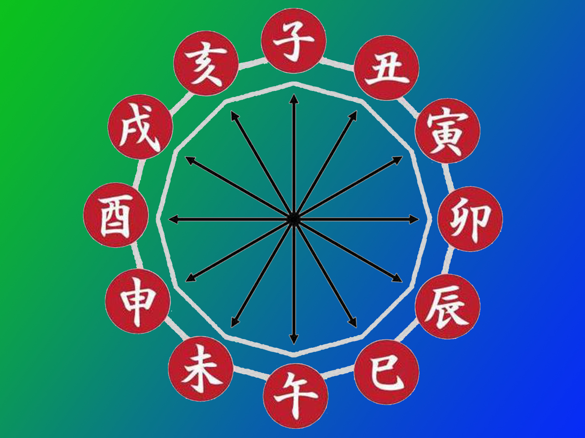 八字预测中华排盘app_中华预测八字排盘_八字算命中华预测网