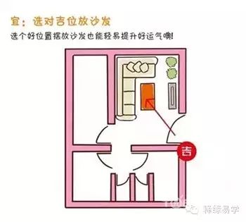 楼房客厅风水好吗|你家客厅风水好吗？漫画解读