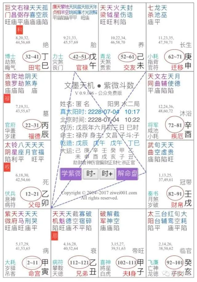 八字大运详批_八字大运排盘查询_大运八字排盘分析