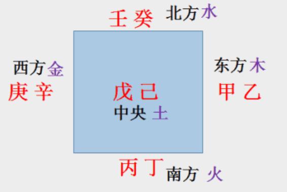 测运势事业免费测试_免费事业运势测算_算事业运势免费网站