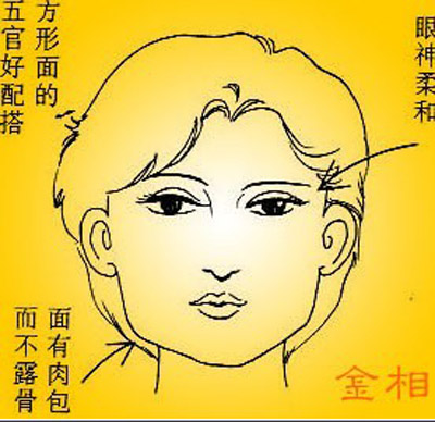 旺夫面相|给老公带来富足的女人的七个特征 （面相图：给老公带来富足的女人有哪些特征？）