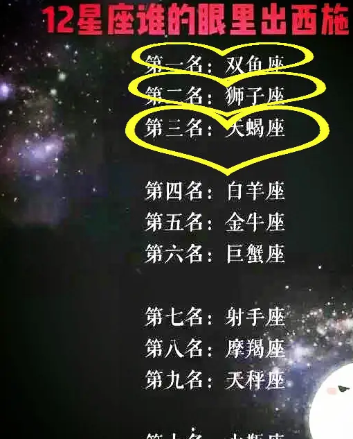 12星座事业成功排名_星座事业成功的表现_事业最成功的星座