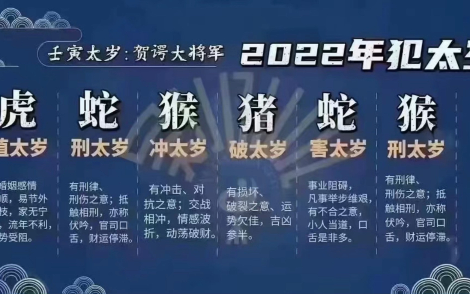 属相虎犯太岁怎么办|立春如何避春？2024年立春哪些人需要避春？