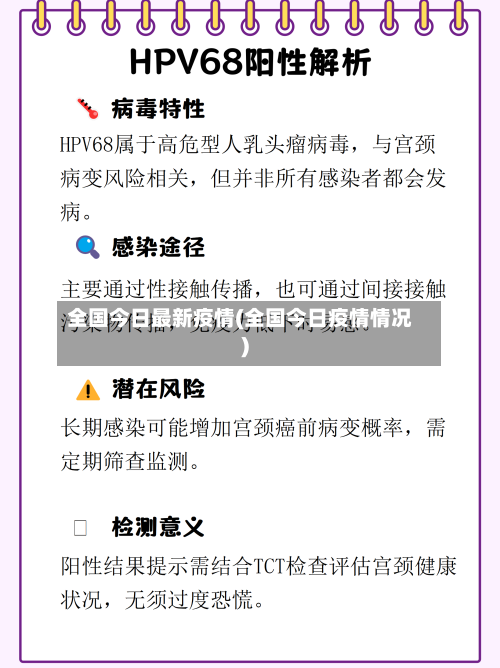 全国今日最新疫情(全国今日疫情情况)
