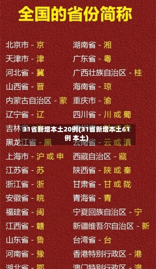 31省新增本土20例(31省新增本土61例 本土)