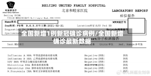全国新增1例新冠确诊病例/全国新增确诊最新数据