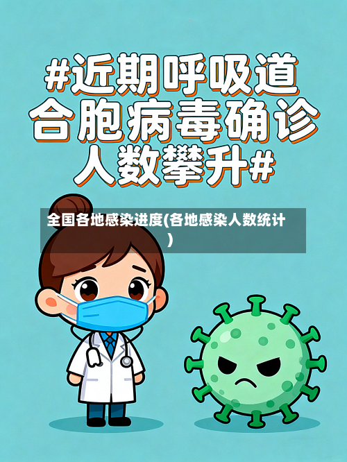 全国各地感染进度(各地感染人数统计)