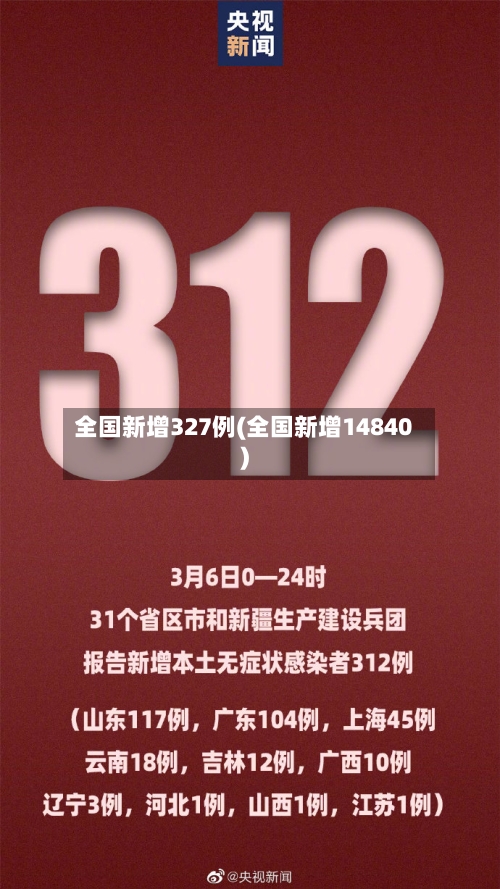 全国新增327例(全国新增14840)-第2张图片