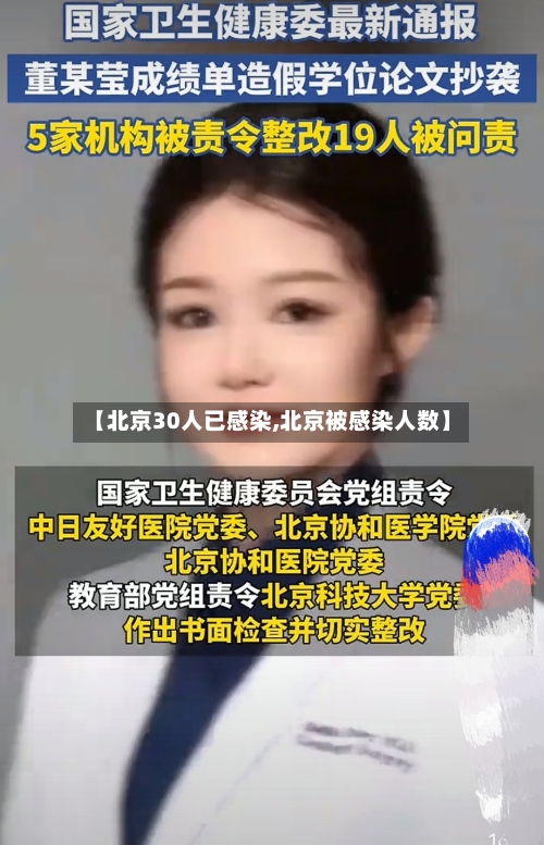 【北京30人已感染,北京被感染人数】-第3张图片