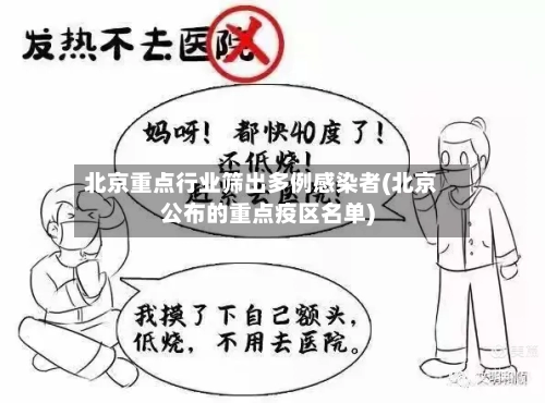 北京重点行业筛出多例感染者(北京公布的重点疫区名单)