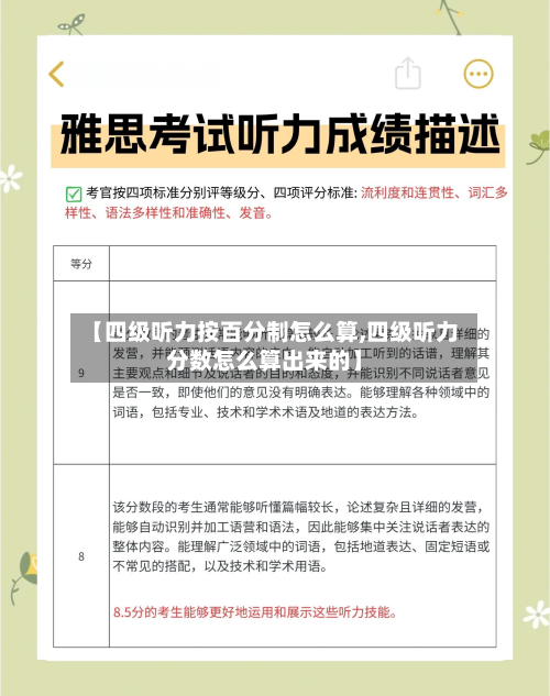 【四级听力按百分制怎么算,四级听力分数怎么算出来的】-第2张图片