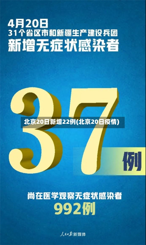 北京20日新增22例(北京20日疫情)