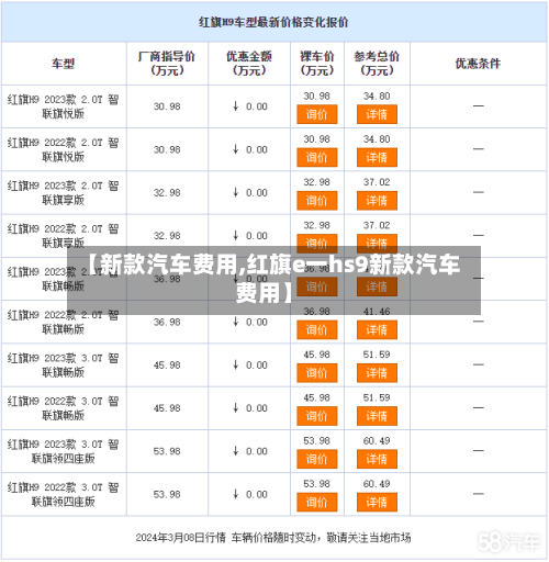 【新款汽车费用,红旗e一hs9新款汽车费用】-第2张图片