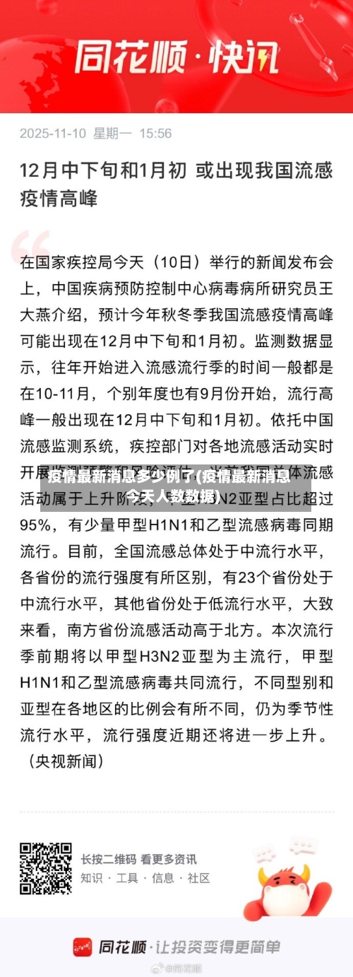 疫情最新消息多少例了(疫情最新消息今天人数数据)