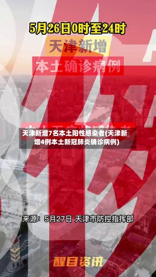 天津新增7名本土阳性感染者(天津新增4例本土新冠肺炎确诊病例)-第2张图片