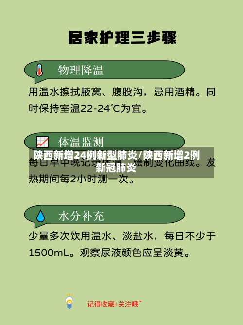 陕西新增24例新型肺炎/陕西新增2例新冠肺炎-第2张图片