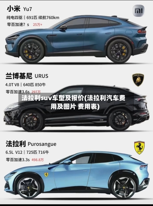 法拉利suv车型及报价(法拉利汽车费用及图片 费用表)