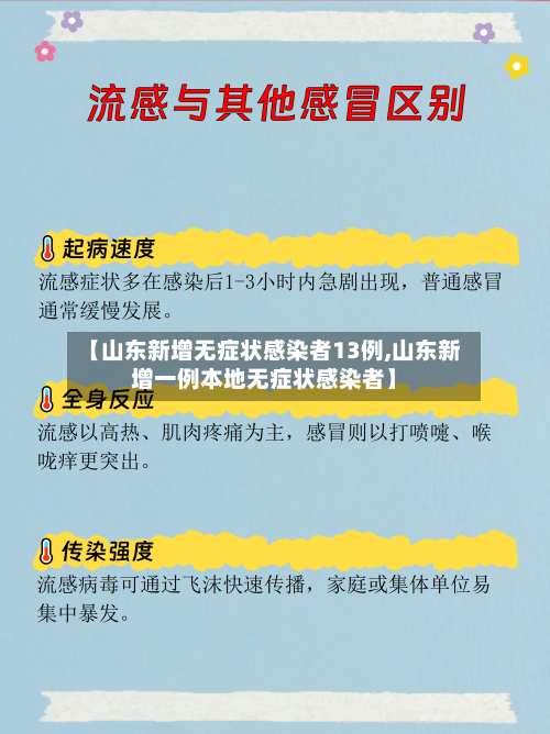 【山东新增无症状感染者13例,山东新增一例本地无症状感染者】-第3张图片