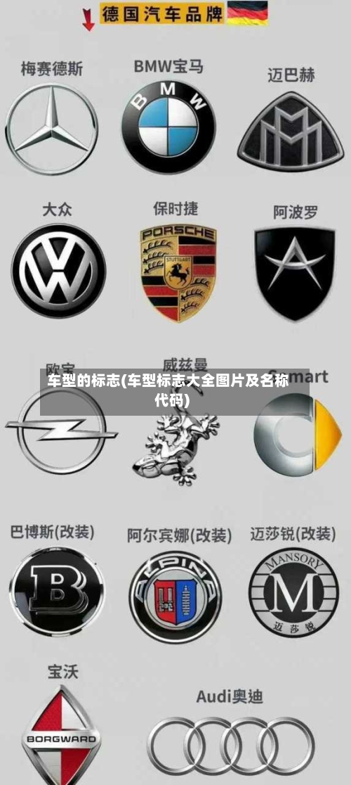 车型的标志(车型标志大全图片及名称代码)-第2张图片