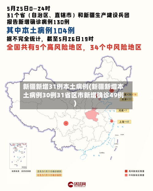 新疆新增31例本土病例(新疆新增本土病例30例31省区市新增确诊49例)-第2张图片