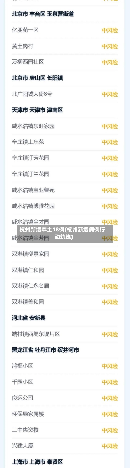 杭州新增本土18例(杭州新增病例行动轨迹)-第2张图片