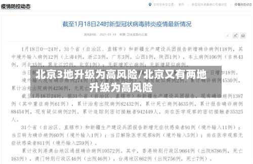 北京3地升级为高风险/北京又有两地升级为高风险-第3张图片
