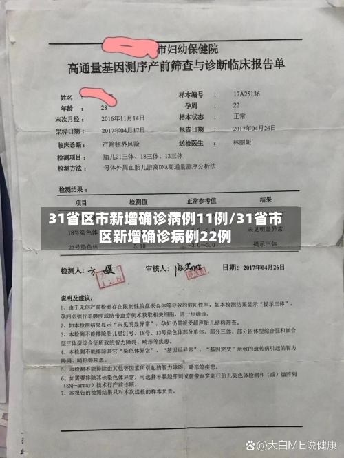 31省区市新增确诊病例11例/31省市区新增确诊病例22例