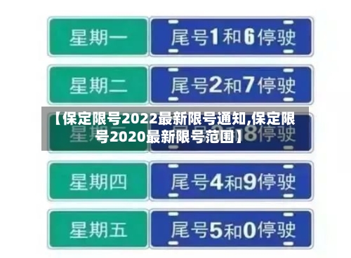 【保定限号2022最新限号通知,保定限号2020最新限号范围】