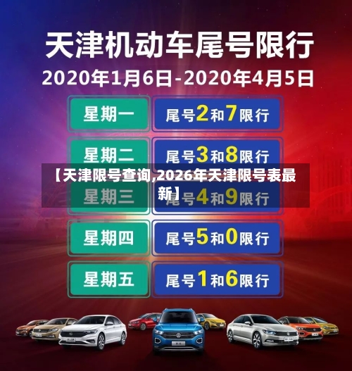 【天津限号查询,2026年天津限号表最新】