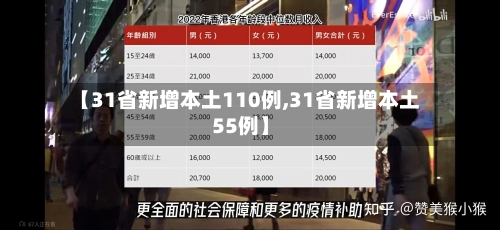 【31省新增本土110例,31省新增本土55例】