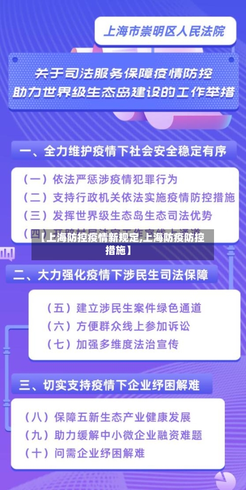 【上海防控疫情新规定,上海防疫防控措施】-第2张图片