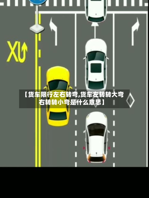 【货车限行左右转弯,货车左转转大弯右转转小弯是什么意思】-第2张图片
