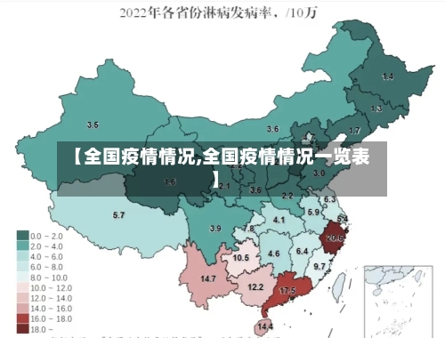【全国疫情情况,全国疫情情况一览表】