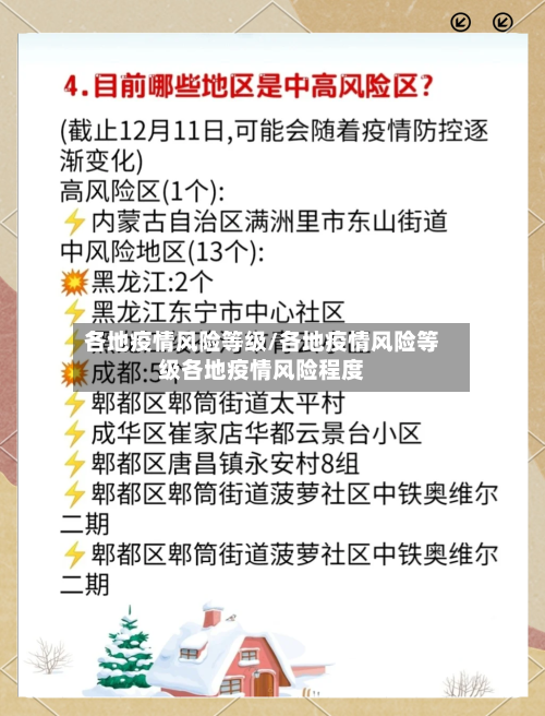各地疫情风险等级/各地疫情风险等级各地疫情风险程度-第3张图片