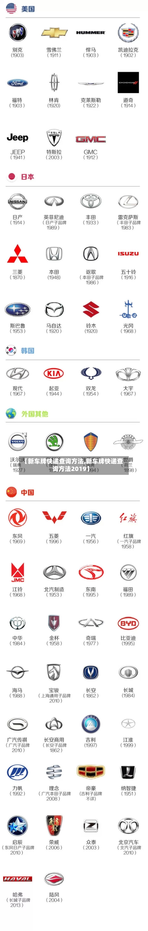 【新车牌快递查询方法,新车牌快递查询方法2019】