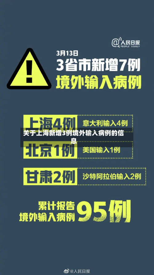 关于上海新增3例境外输入病例的信息-第2张图片