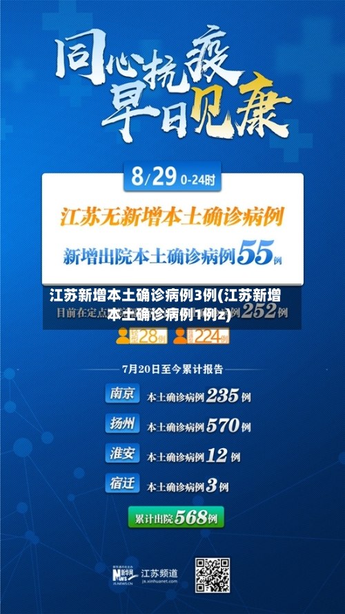 江苏新增本土确诊病例3例(江苏新增本土确诊病例1例z)-第2张图片