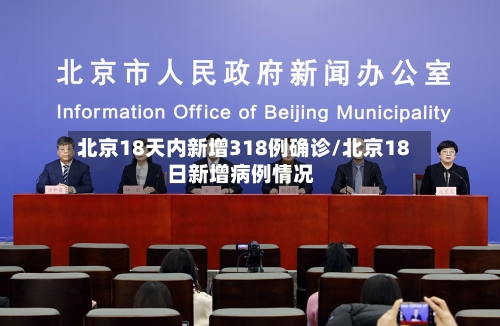 北京18天内新增318例确诊/北京18日新增病例情况