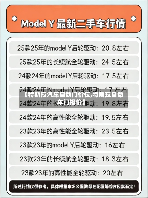 【特斯拉汽车自动门价位,特斯拉自动车门报价】