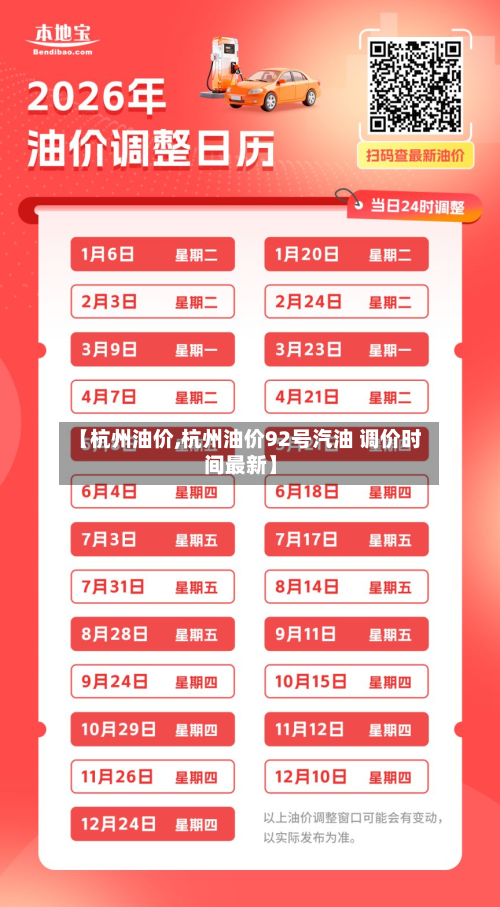 【杭州油价,杭州油价92号汽油 调价时间最新】-第2张图片