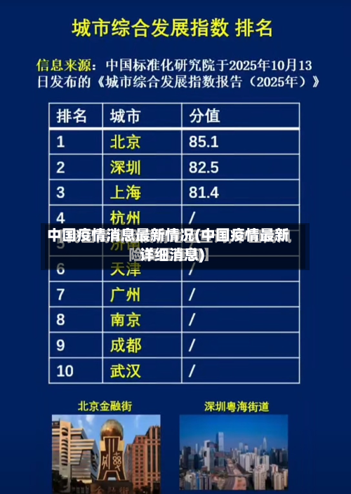 中国疫情消息最新情况(中国疫情最新详细消息)-第2张图片