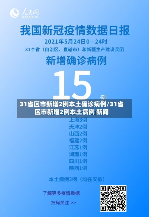 31省区市新增2例本土确诊病例/31省区市新增2例本土病例 新闻