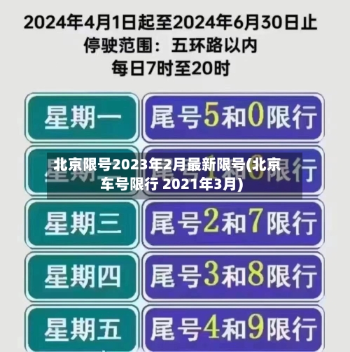 北京限号2023年2月最新限号(北京车号限行 2021年3月)