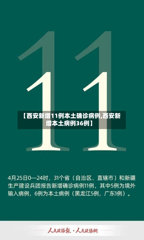 【西安新增11例本土确诊病例,西安新增本土病例36例】