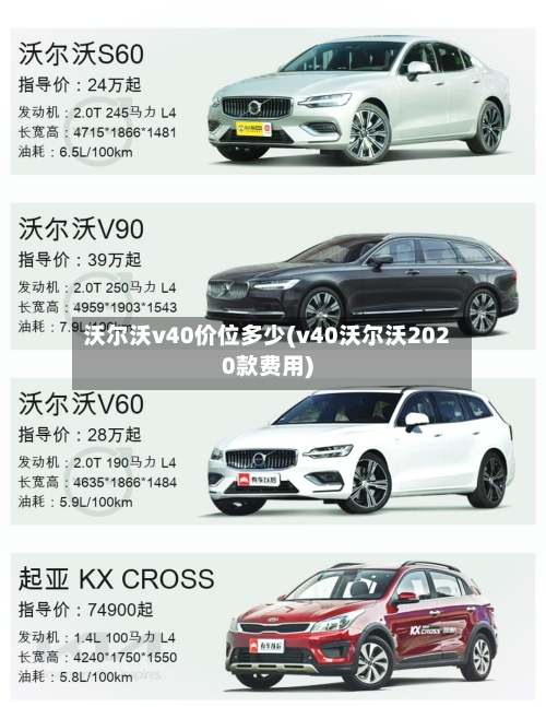 沃尔沃v40价位多少(v40沃尔沃2020款费用)-第2张图片