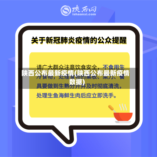 陕西公布最新疫情(陕西公布最新疫情数据)-第2张图片