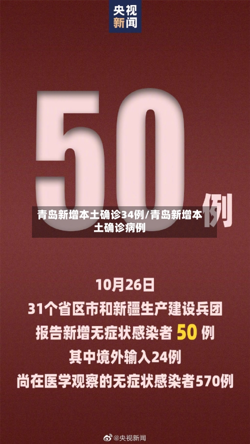 青岛新增本土确诊34例/青岛新增本土确诊病例-第2张图片