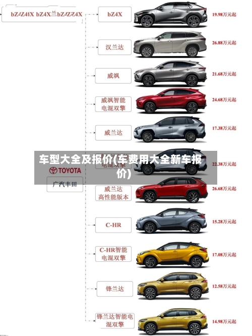 车型大全及报价(车费用大全新车报价)-第3张图片
