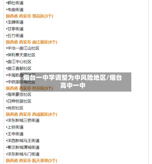 烟台一中学调整为中风险地区/烟台高中一中-第2张图片