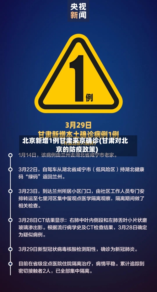 北京新增1例甘肃来京确诊(甘肃对北京的防疫政策)-第2张图片